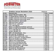 Bild von Brekina_Januar_Neuheiten_2023_Preis_(0,5 MB)