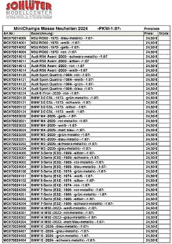 Bild von MiniChamps - Messeneuheiten 2024 - Preisliste