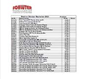 Picture of Brekina_Neuheiten_Oktober_2024_Preis _(0,5 MB)