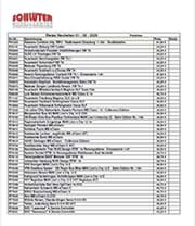 Bild von Rietze 01./02.2026 - Preisliste