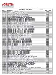 Picture of Artitec Military NH Januar 2026 Preisliste