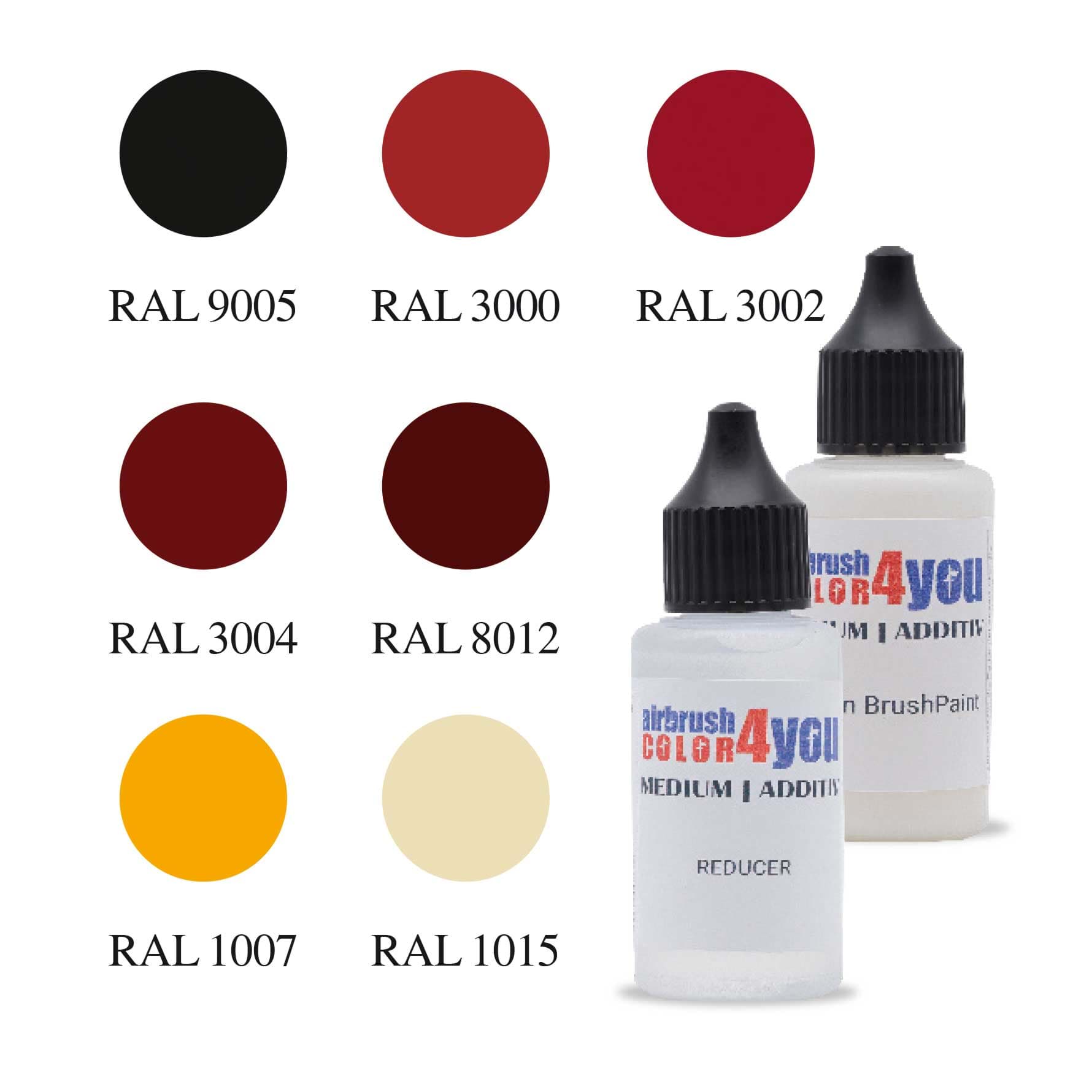 Picture of Vorbestellung Farbset Deutsche Reichsbahn  -Airbrush Color4you- ***Busch News  03 2026***